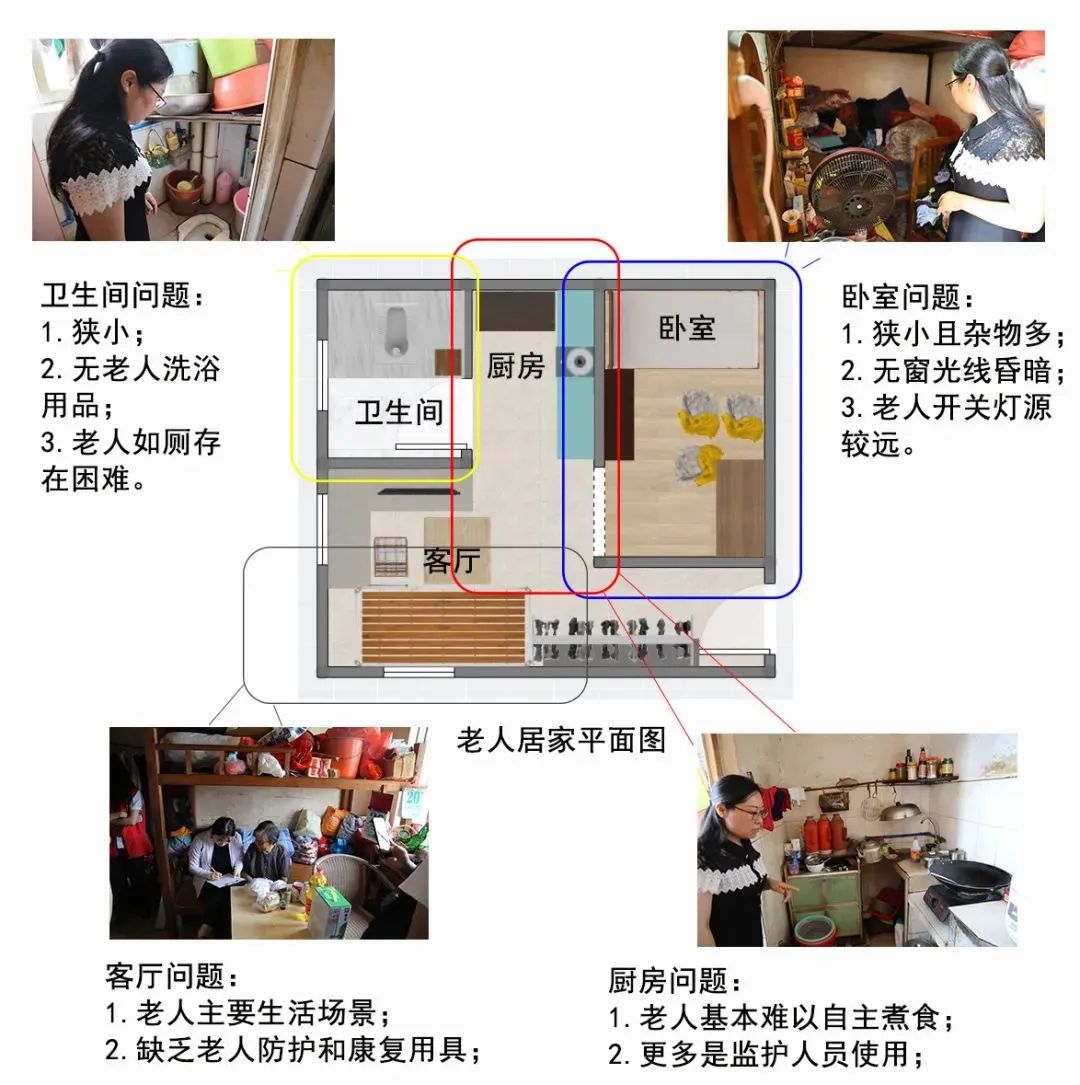 黨建引領(lǐng) | “紅創(chuàng)之師”幫扶社區(qū)弱勢群體，設(shè)計(jì)傳播正能量！