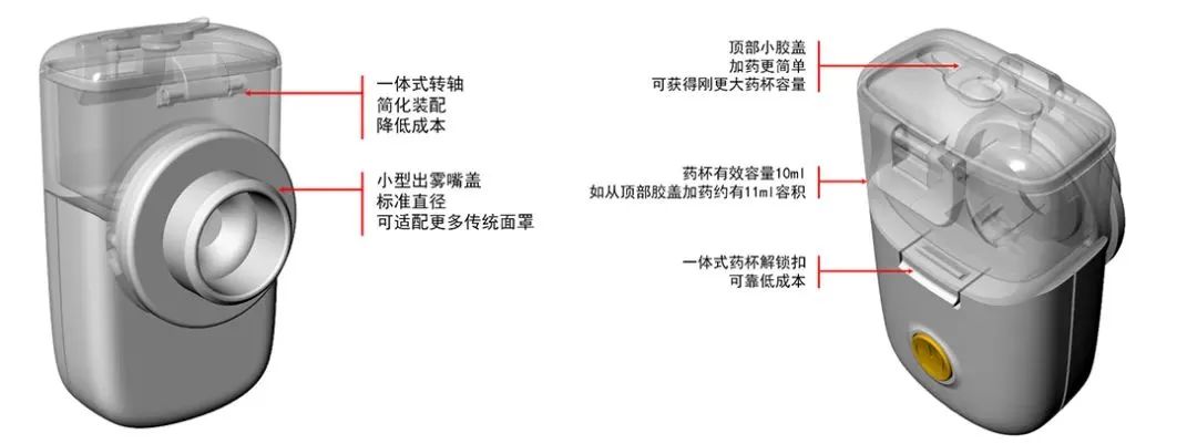 黨建引領(lǐng) | “紅創(chuàng)之師”幫扶社區(qū)弱勢群體，設(shè)計(jì)傳播正能量！