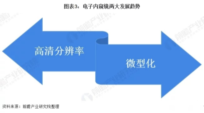 園區·人物丨靳建新--苦心鉆研，堅定不移的探尋內窺鏡的研發奧秘