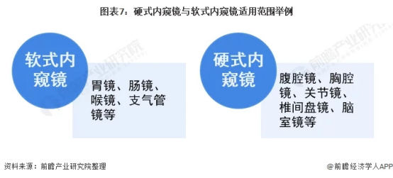 園區·人物丨靳建新--苦心鉆研，堅定不移的探尋內窺鏡的研發奧秘