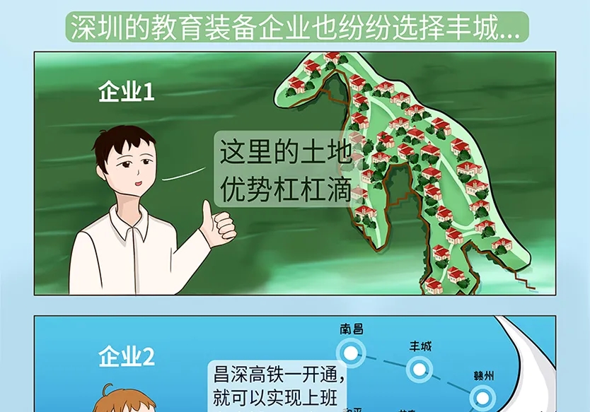 “小鎮”里的智能化教裝“大夢想”！產業集群的四大“車輪”!