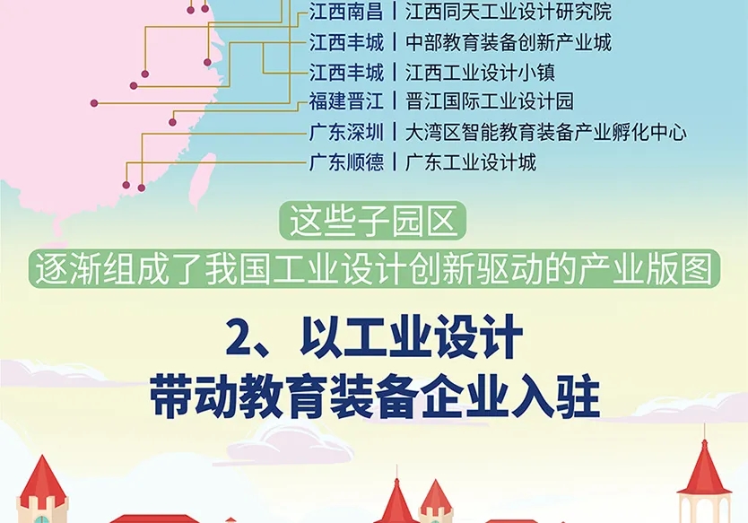 “小鎮”里的智能化教裝“大夢想”！產業集群的四大“車輪”!