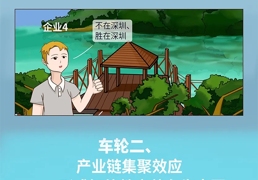 “小鎮”里的智能化教裝“大夢想”！產業集群的四大“車輪”!