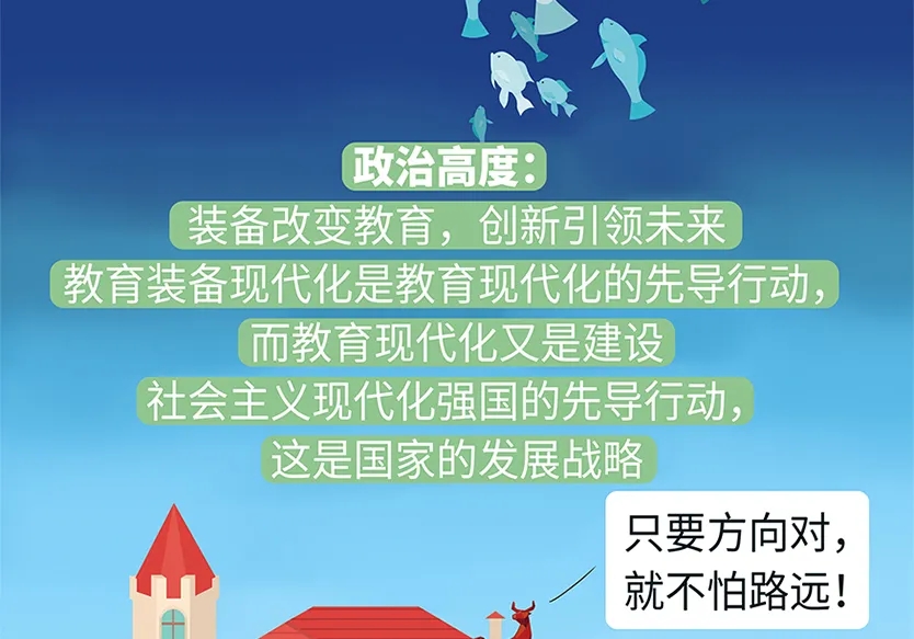 “小鎮”里的智能化教裝“大夢想”！產業集群的四大“車輪”!