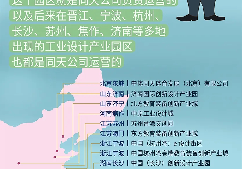 “小鎮”里的智能化教裝“大夢想”！產業集群的四大“車輪”!