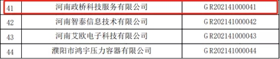 快訊：中原工業設計城又有2家企業獲國家級高新技術企業認定！