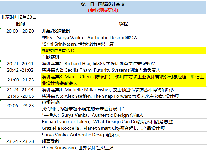 第32屆世界設(shè)計大會精彩綻放 設(shè)計城企業(yè)發(fā)出中國設(shè)計強音